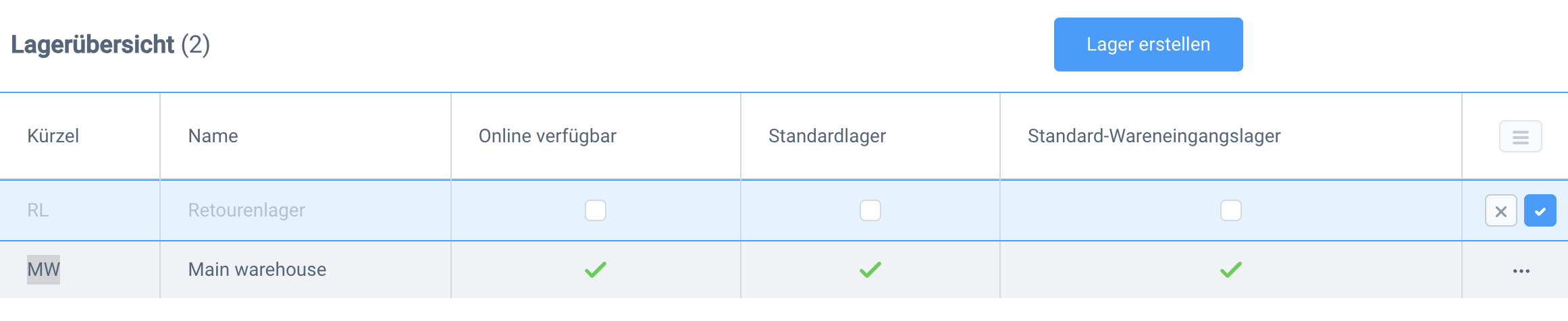 Lager_Standardwareneingangslager Shopify.png