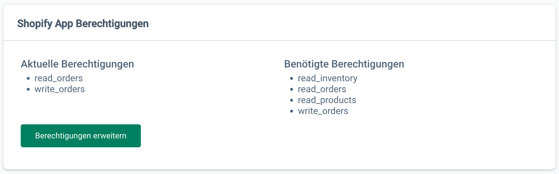 Berechtigungen_Shopify.png